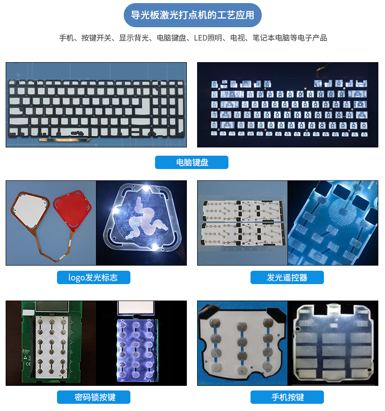 激光打點(diǎn)機(jī)的工藝應(yīng)用